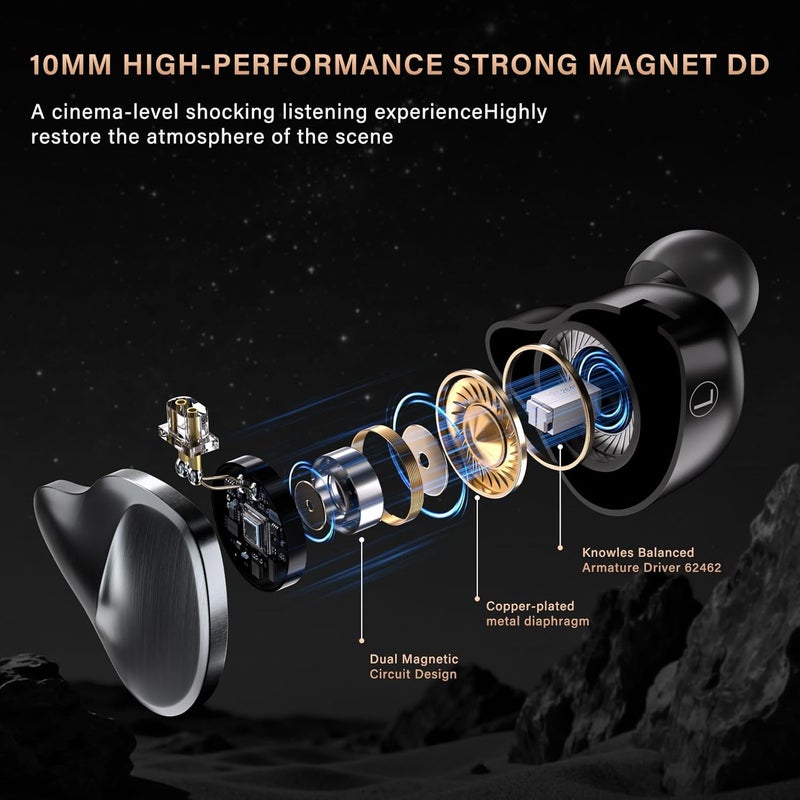 MAXAUX in Ear Monitors Earphones Wired IEM Headphones Without Microphone,1DD+1BA HiFi Bass,4N OFC Detachable Cable,Noise Isolating Earbuds for Musicians,Singers,Studio,Gaming,Stage Monitors,DJ,PC,PS5 - Image 4